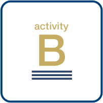 activityB