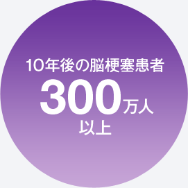10年後の脳梗塞患者300万人以上
