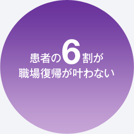 患者の6割が職場復帰が叶わない